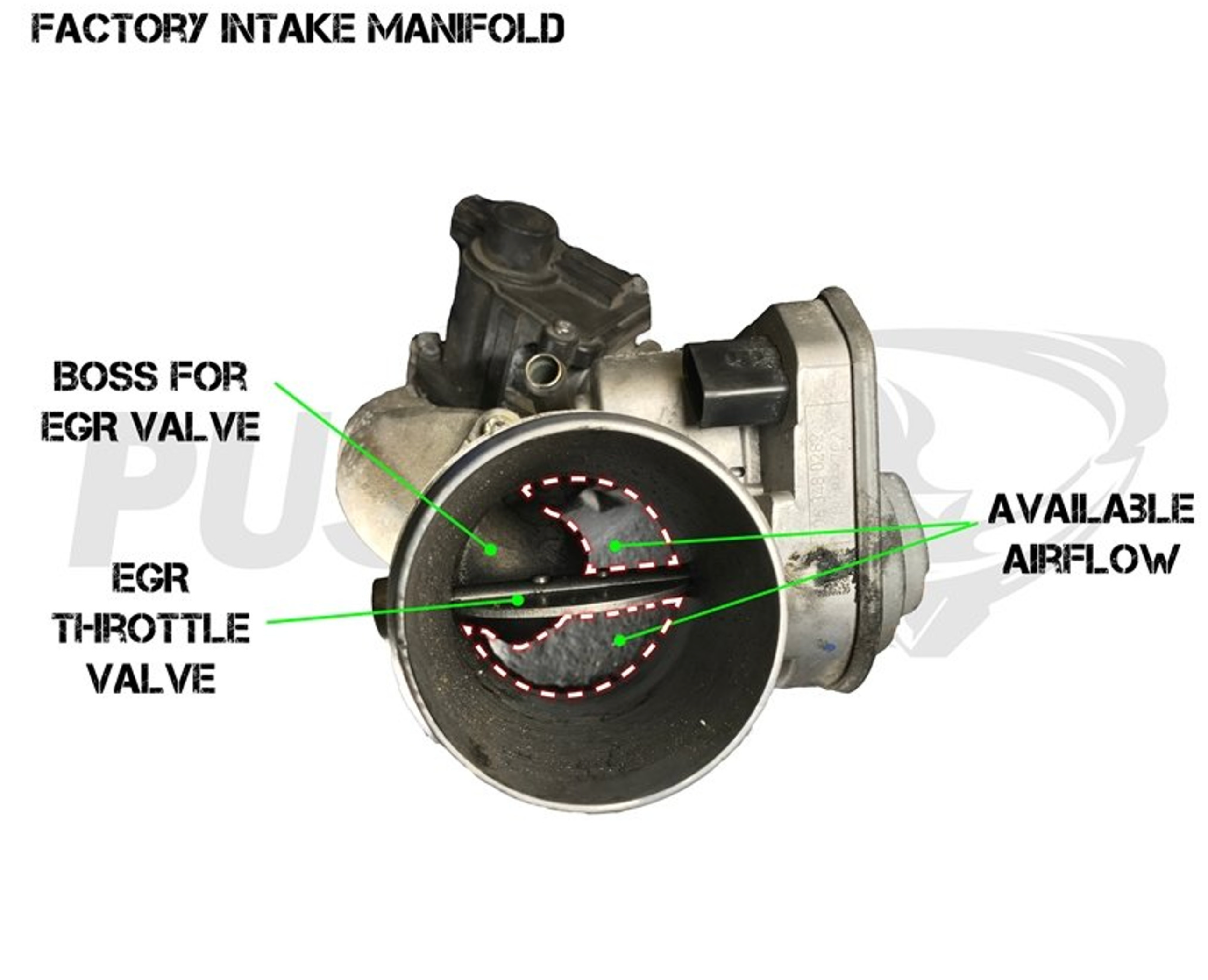 Pusher Intake Manifold for 2008-2010 Ford F250/350 6.4L Powerstroke