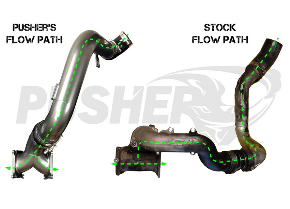 Pusher SuperMax Intake System for 2004.5-2005 Duramax LLY Trucks